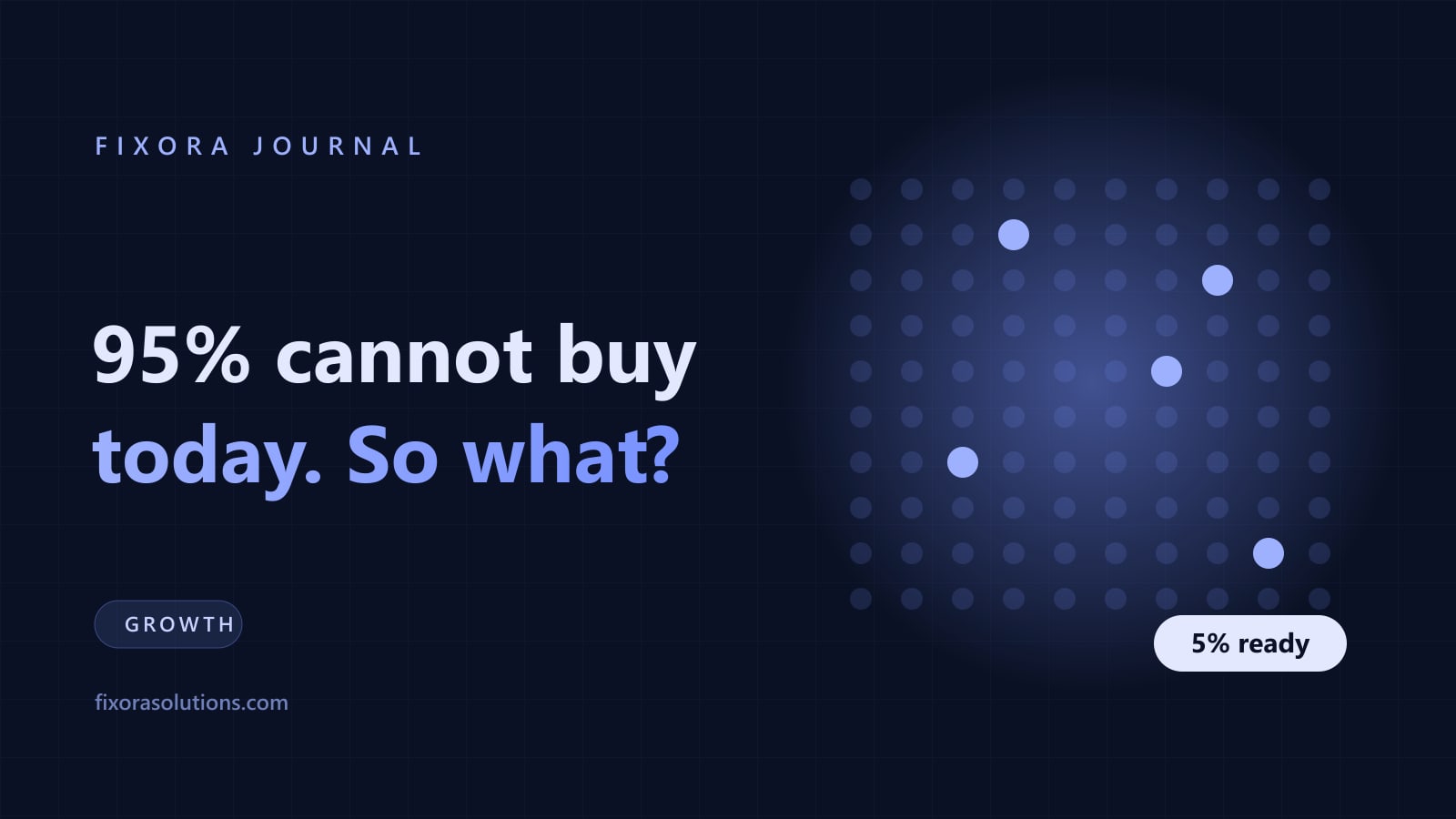 The 95:5 rule in B2B marketing, Fixora Journal banner