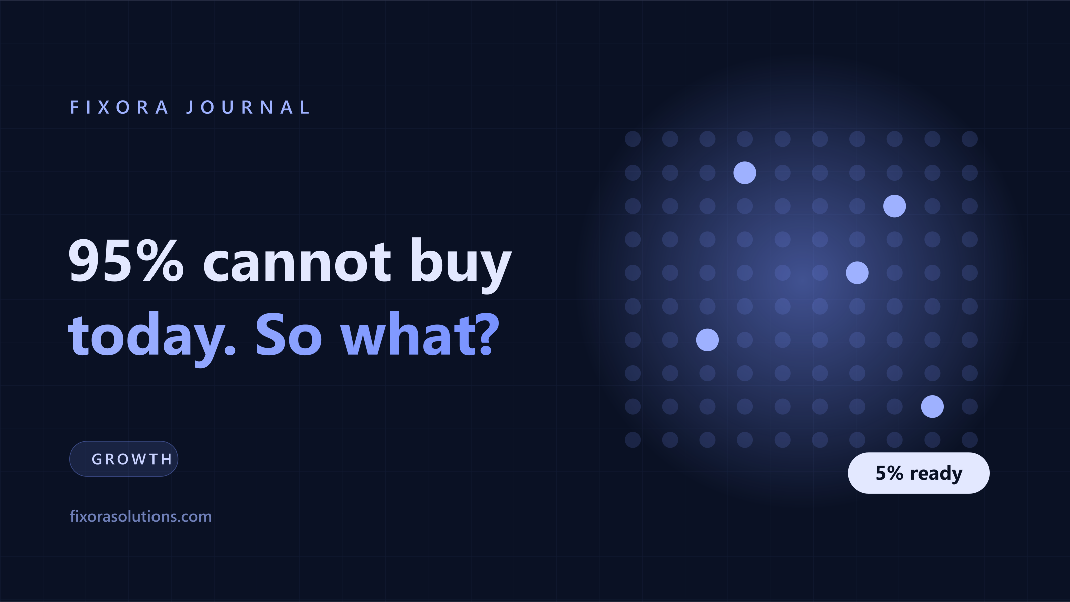 The 95:5 rule in B2B marketing, Fixora Journal banner