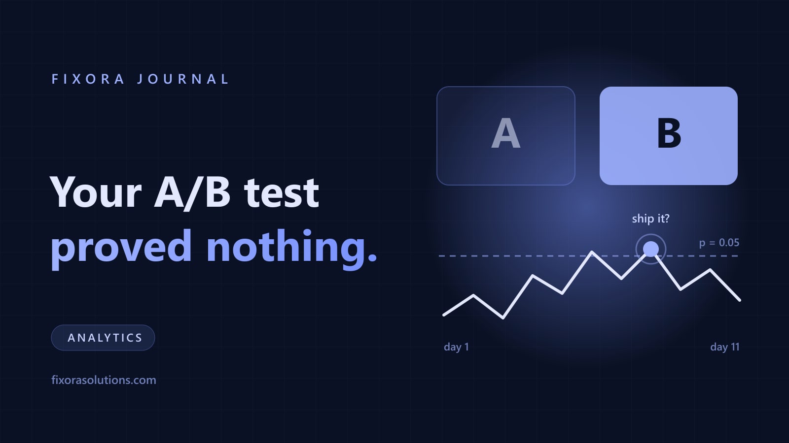 A/B test results you can trust, Fixora Journal banner