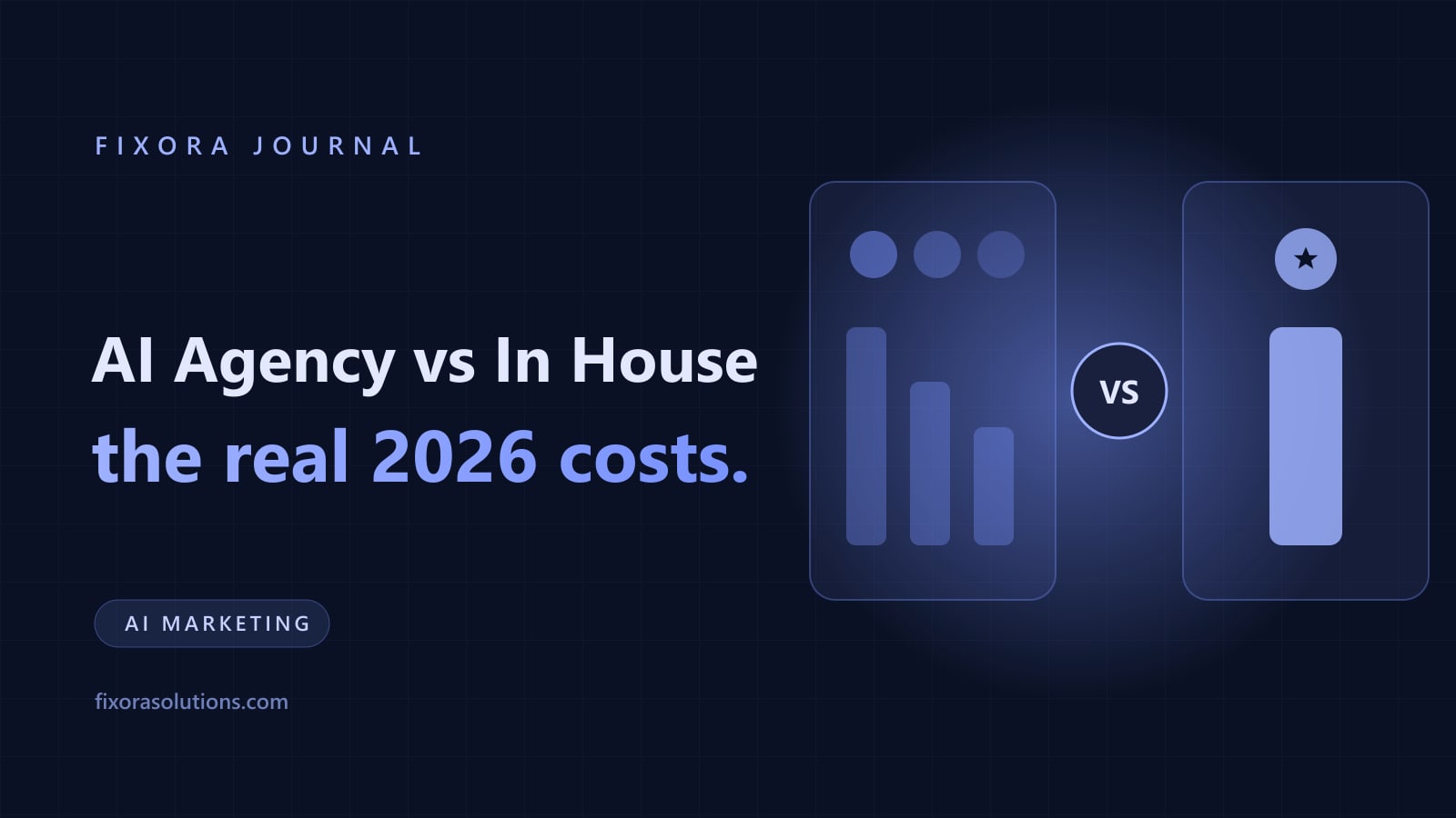 AI agency vs in house team, the real 2026 costs, Fixora Journal banner