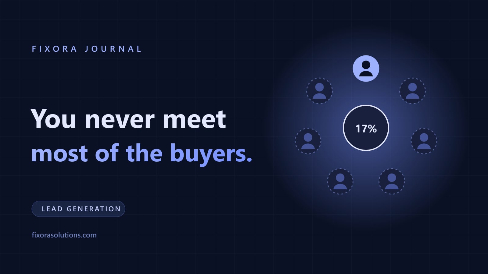 The B2B buying committee, Fixora Journal banner