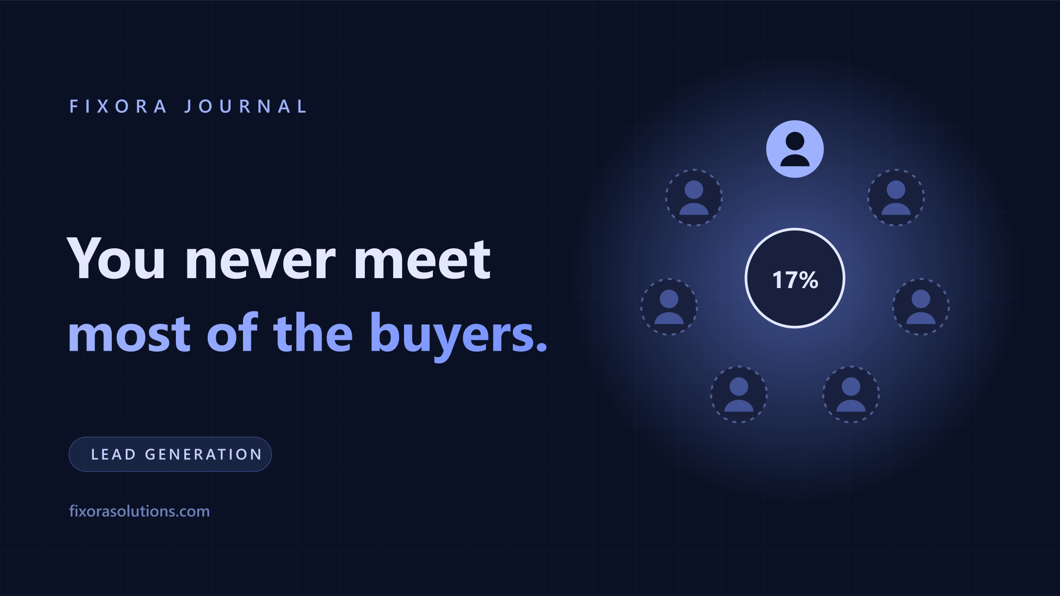 The B2B buying committee, Fixora Journal banner