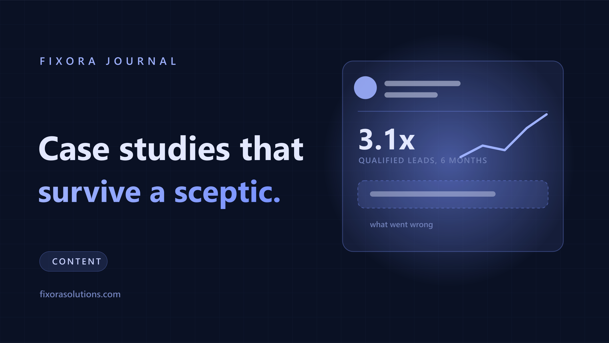 Case studies that convert, Fixora Journal banner