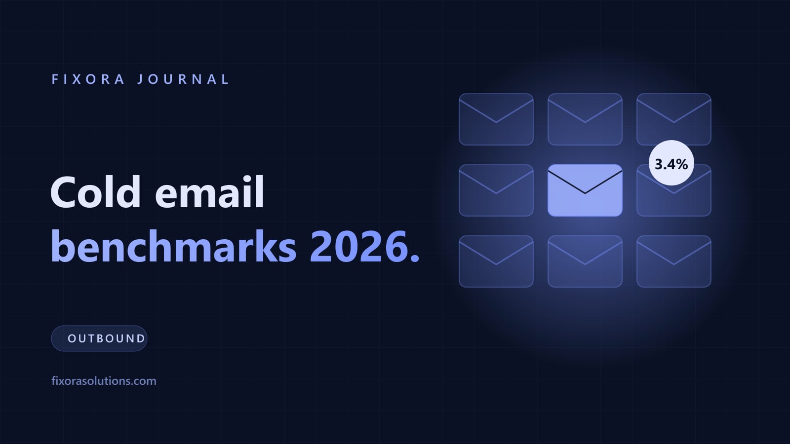 Cold email benchmarks 2026, Fixora Journal banner