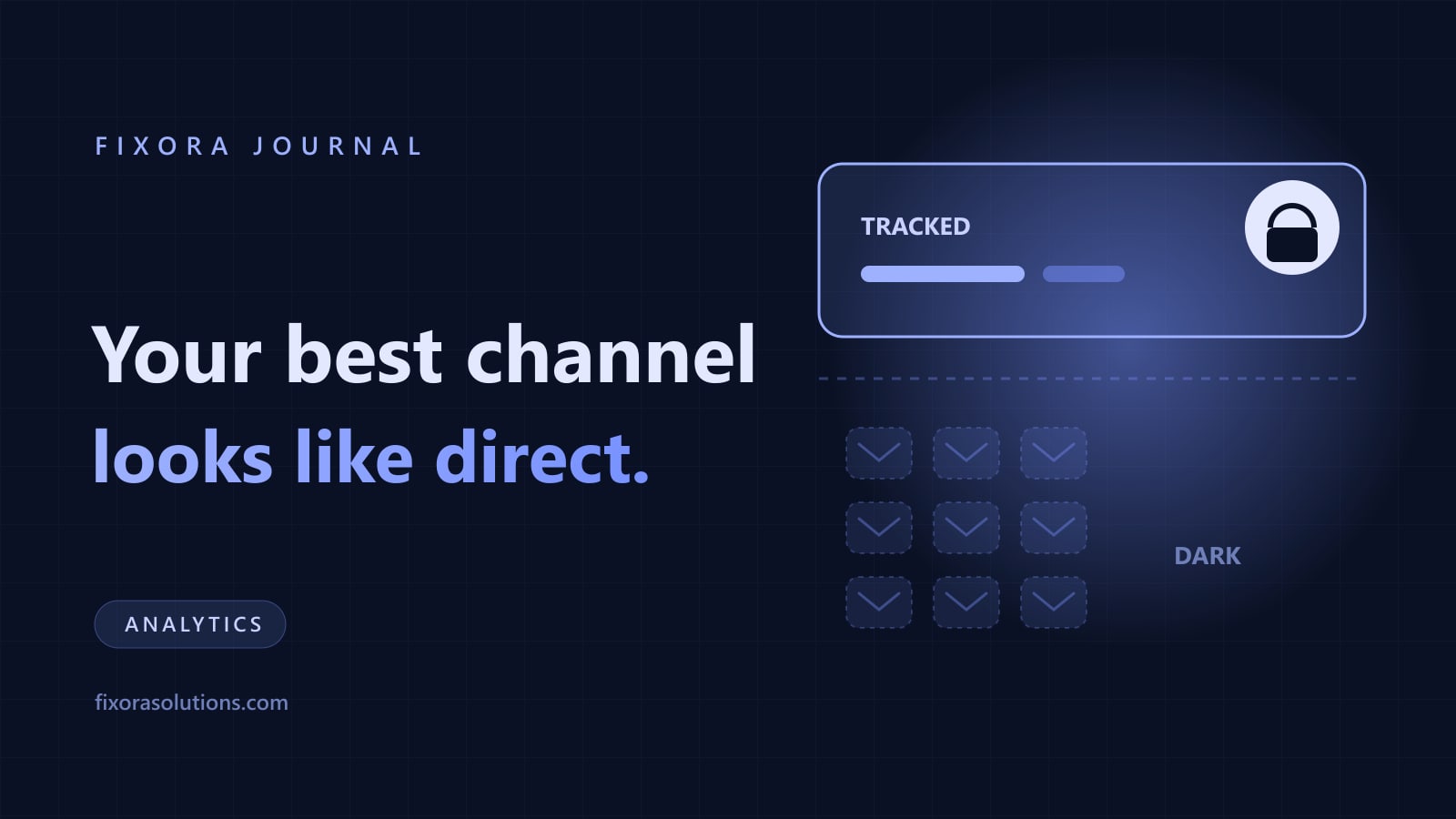 Dark social and the attribution gap, Fixora Journal banner