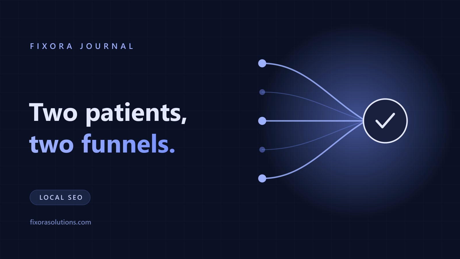 Dental practice marketing, Fixora Journal banner