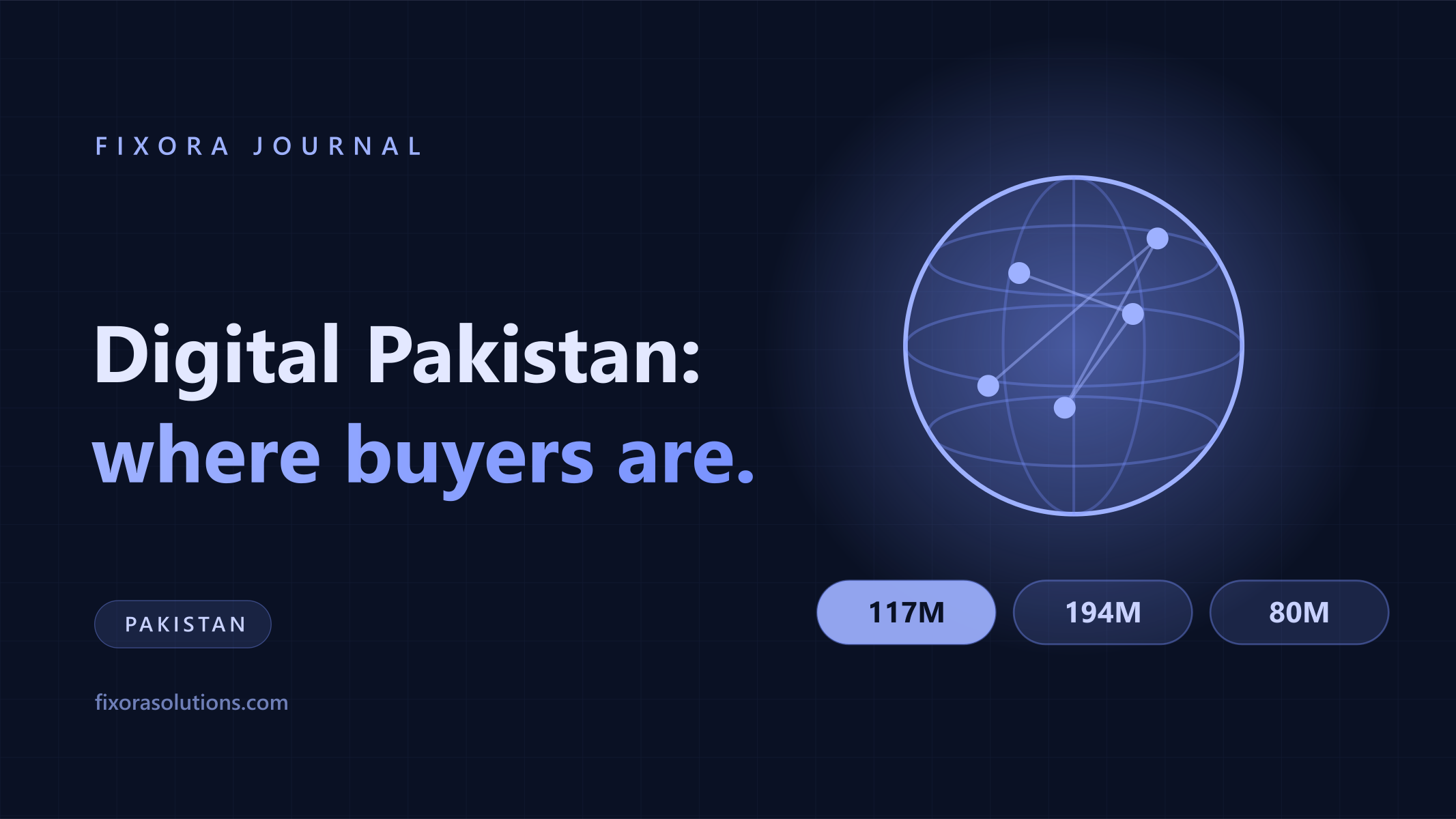 Digital marketing in Pakistan 2026, Fixora Journal banner