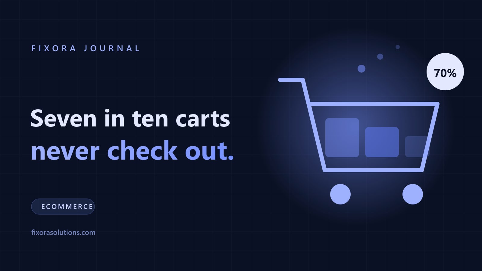 Cart abandonment and checkout fixes, Fixora Journal banner