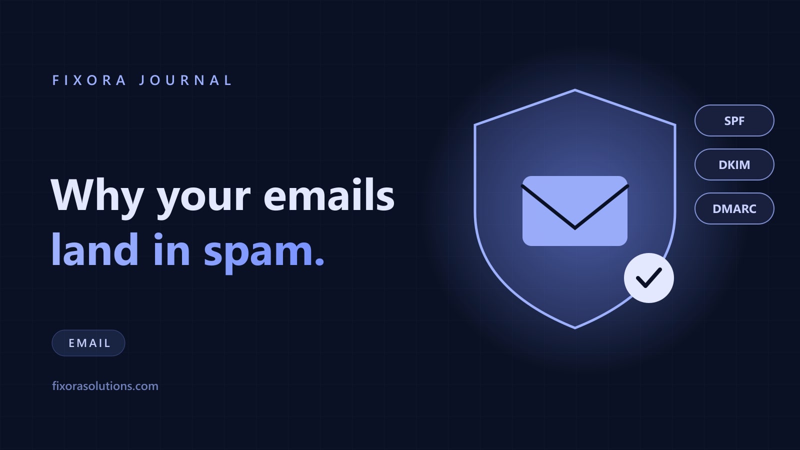 Why emails land in spam, Fixora Journal banner