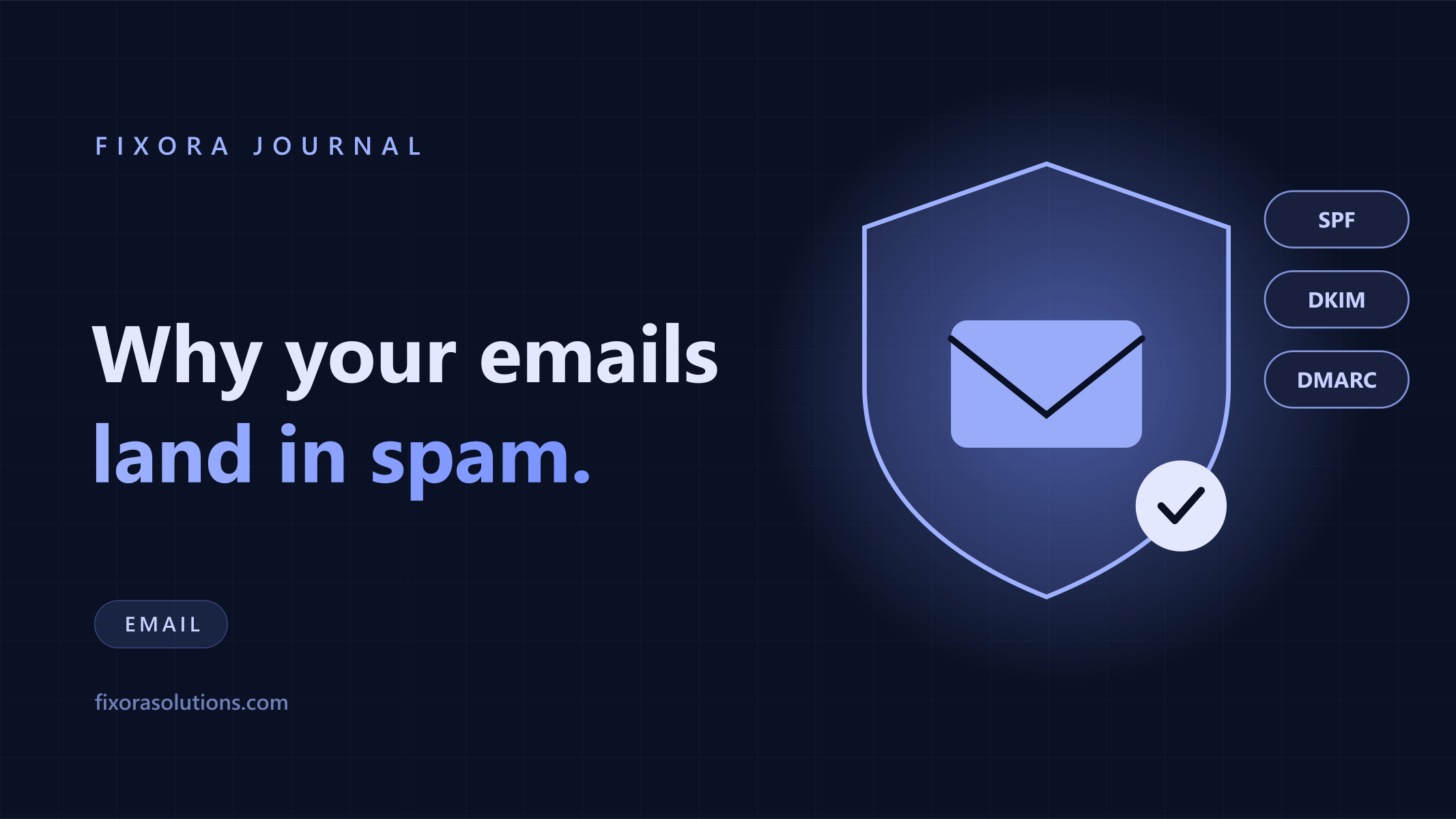 Why emails land in spam, Fixora Journal banner