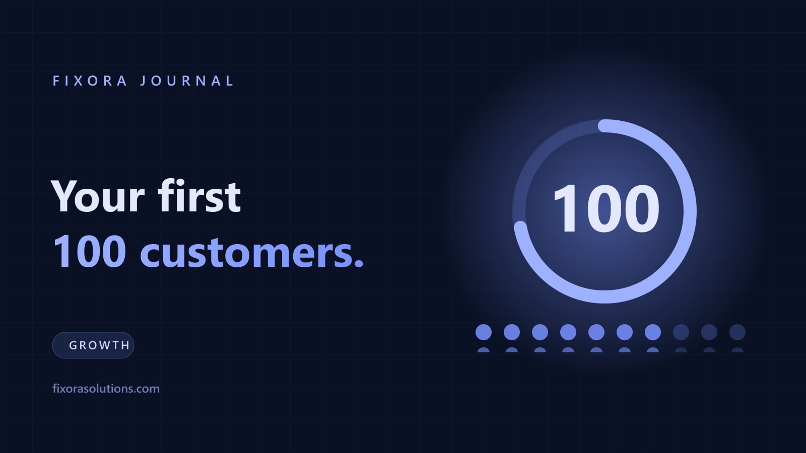 Your first 100 customers, Fixora Journal banner