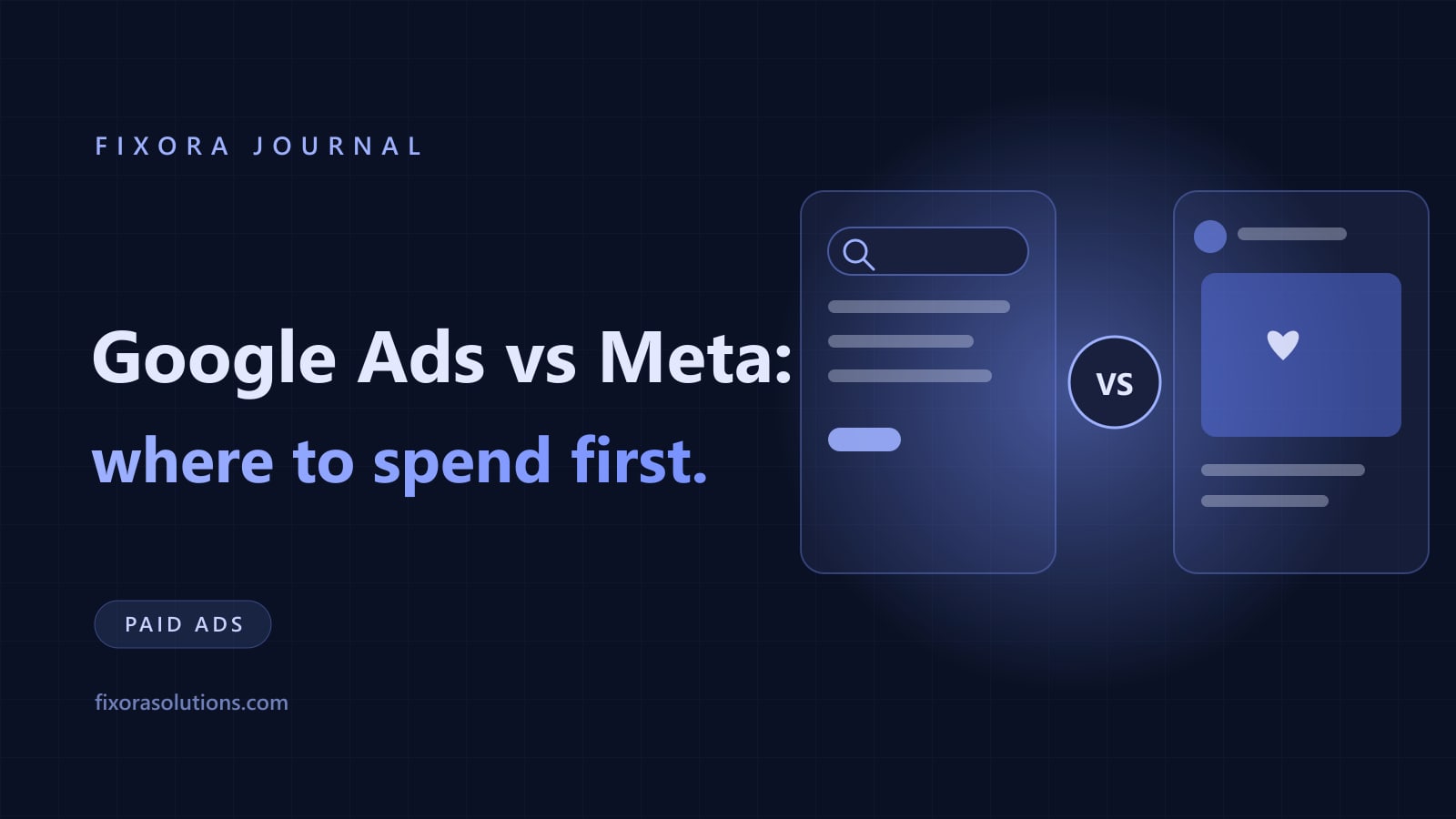 Google Ads vs Meta, where to spend first, Fixora Journal banner