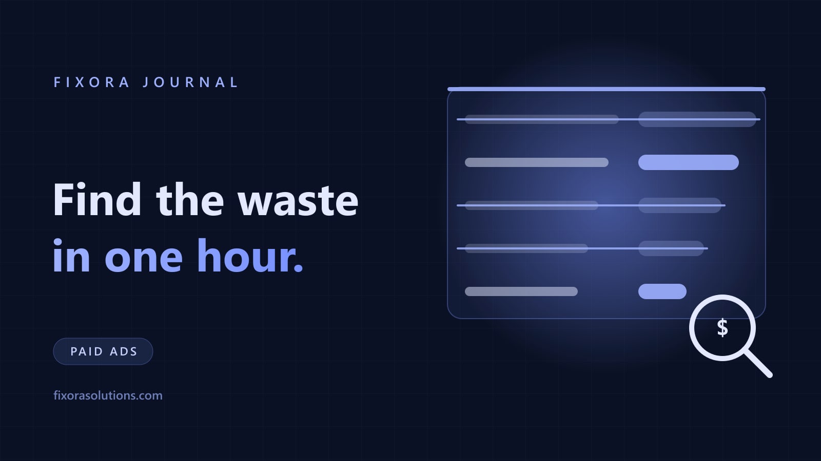 One hour Google Ads waste audit, Fixora Journal banner