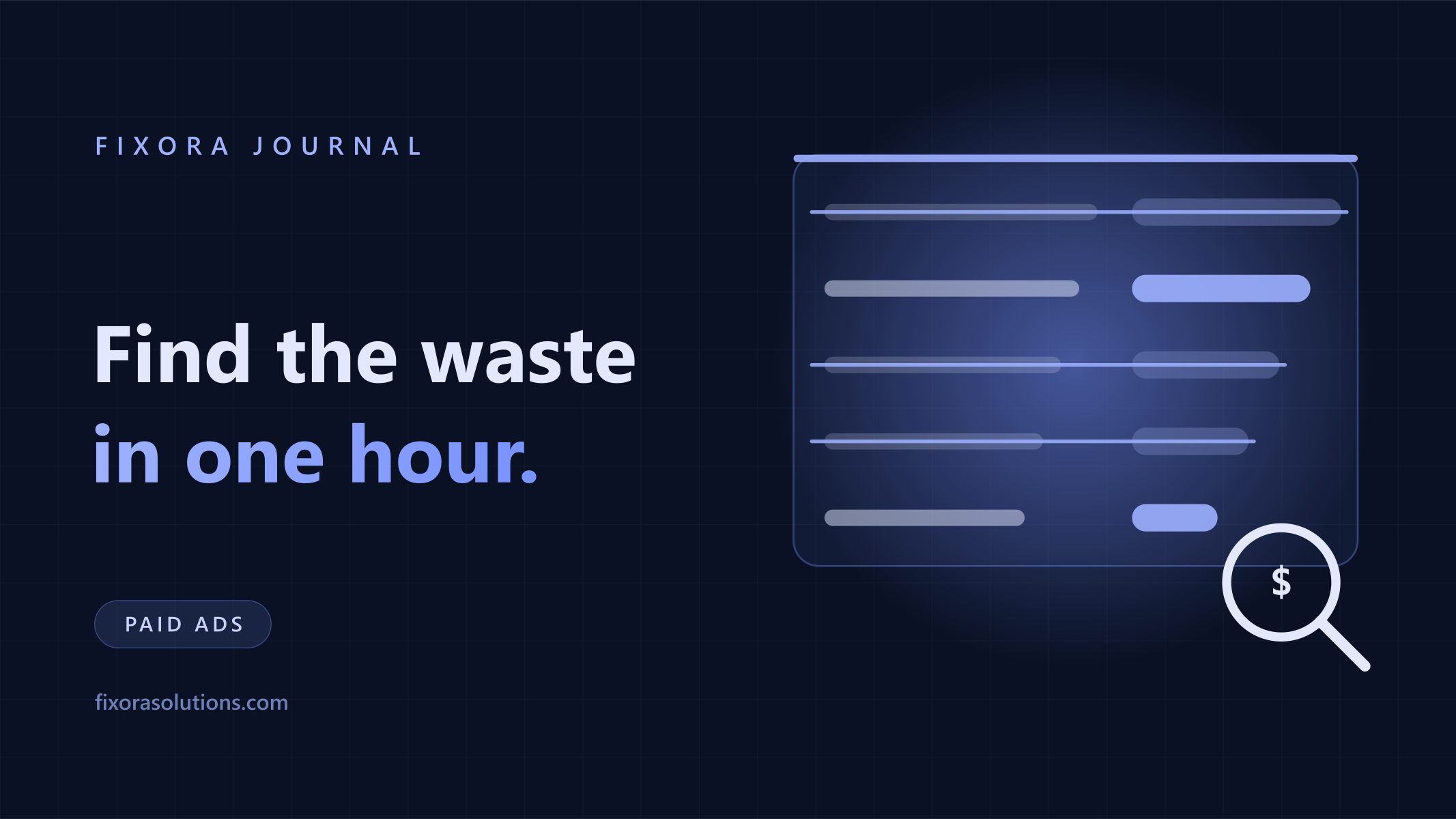 One hour Google Ads waste audit, Fixora Journal banner