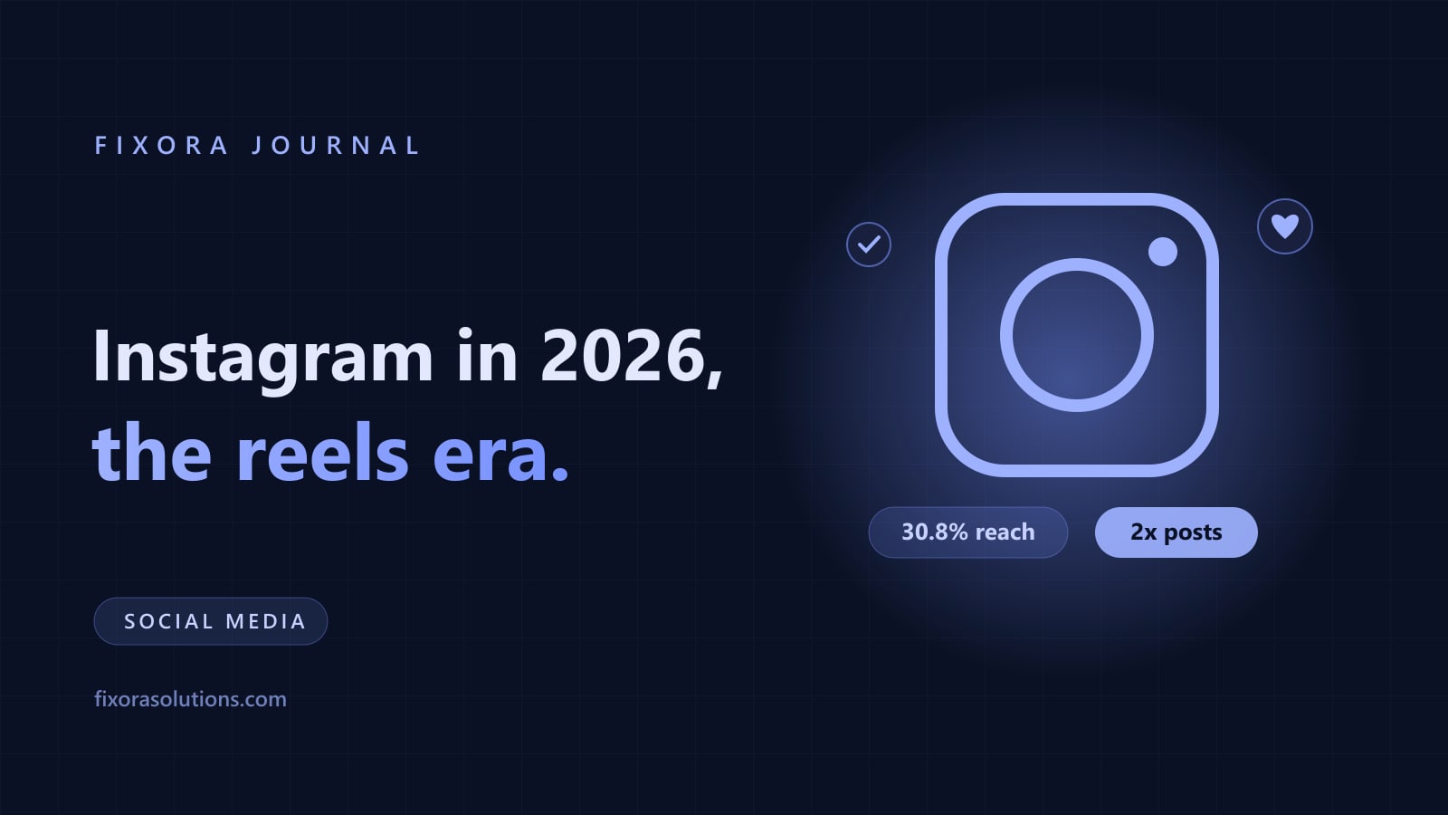 Instagram in 2026, the reels era, Fixora Journal banner