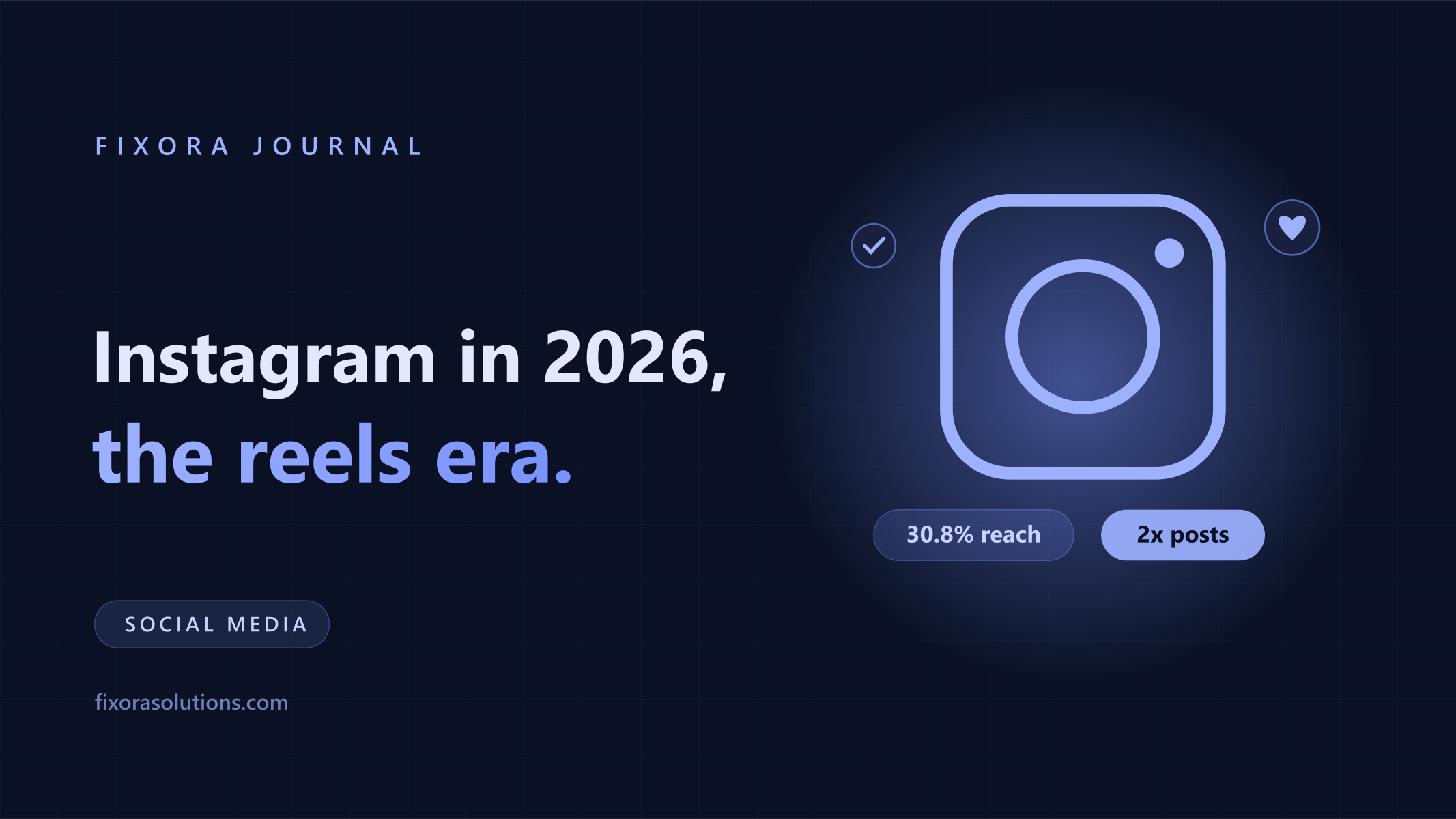 Instagram in 2026, the reels era, Fixora Journal banner