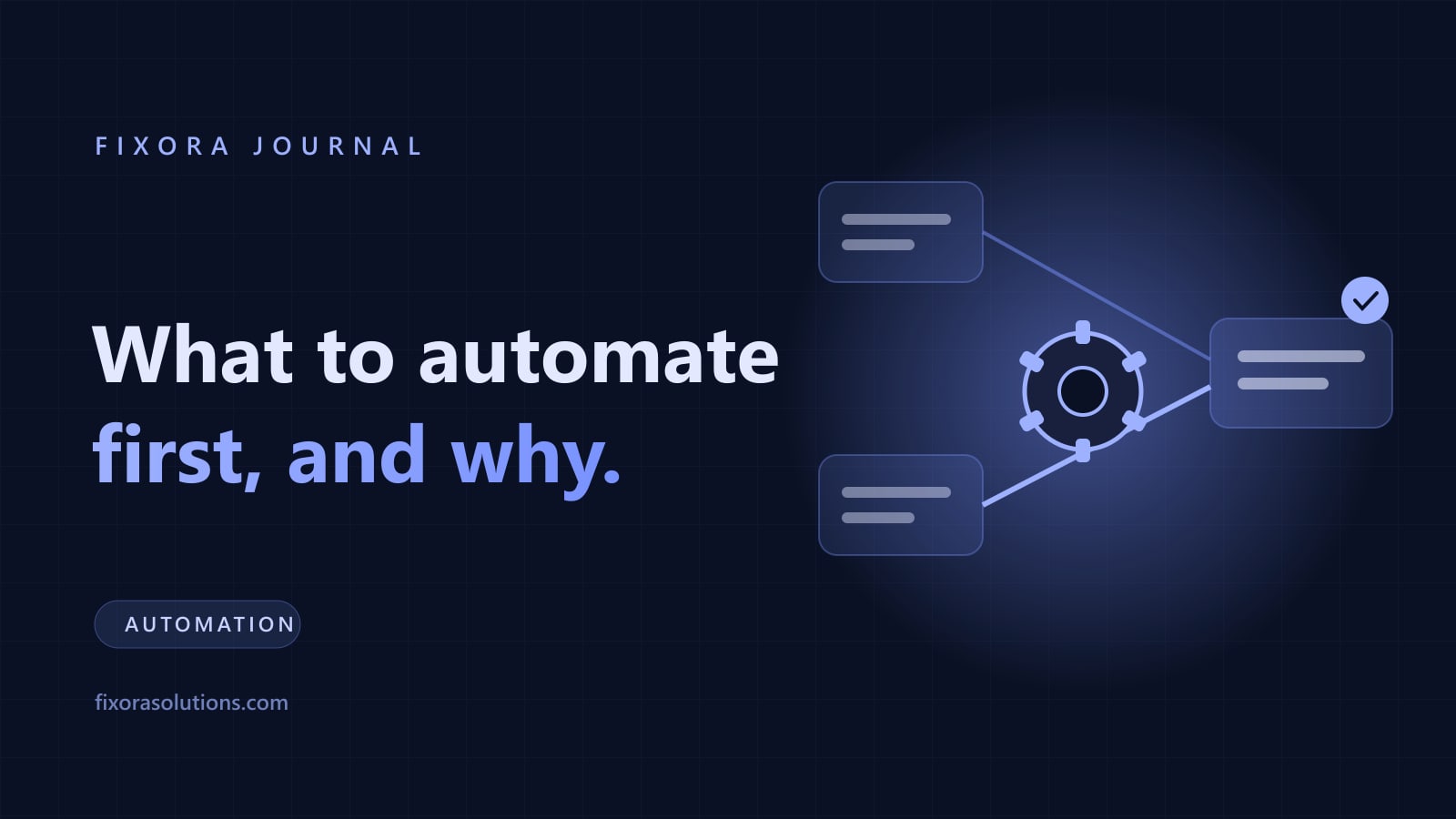 What to automate first and why, Fixora Journal banner