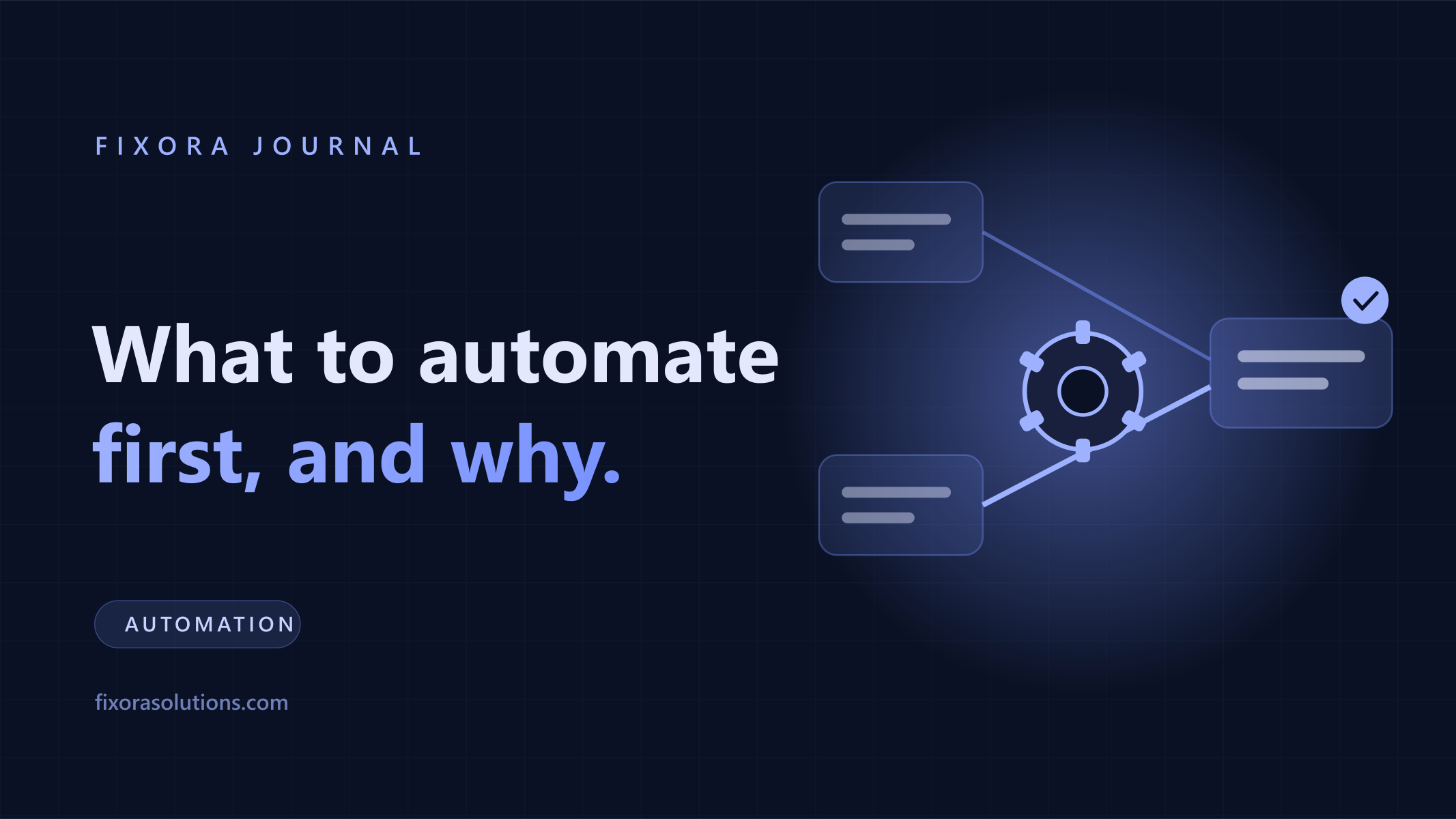What to automate first and why, Fixora Journal banner