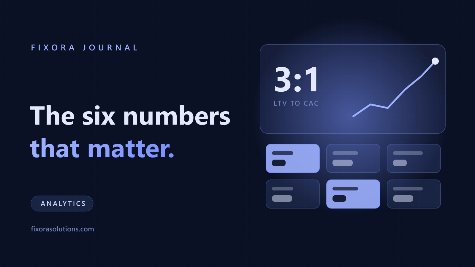 The marketing metrics that matter, Fixora Journal banner
