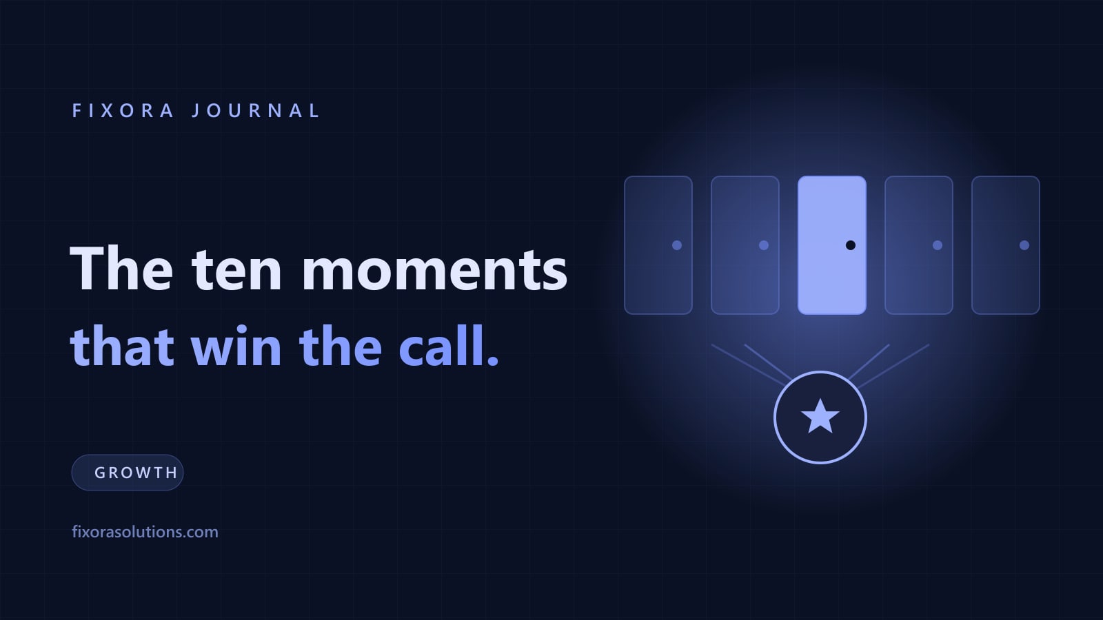 Category entry points and mental availability, Fixora Journal banner