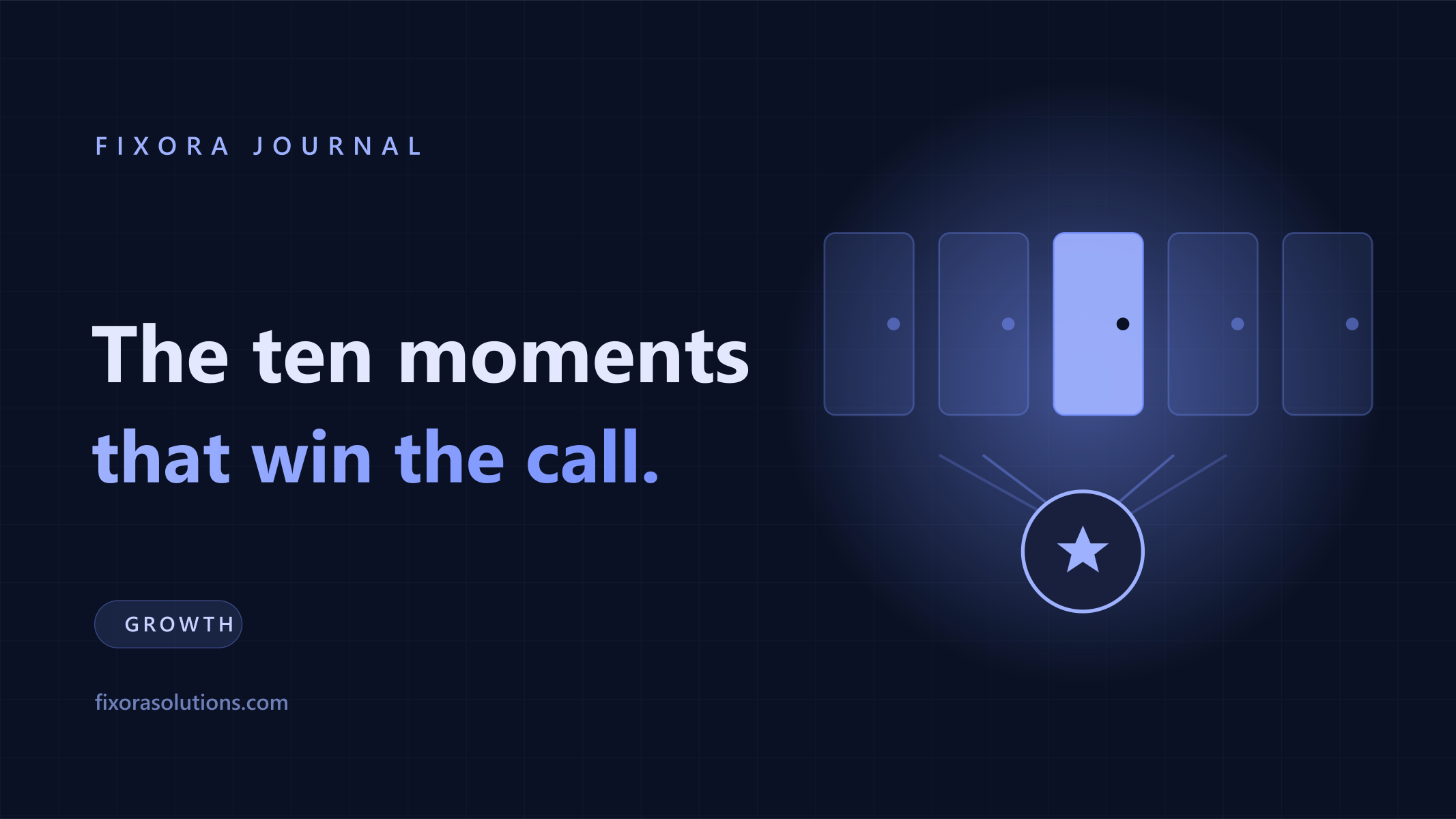 Category entry points and mental availability, Fixora Journal banner