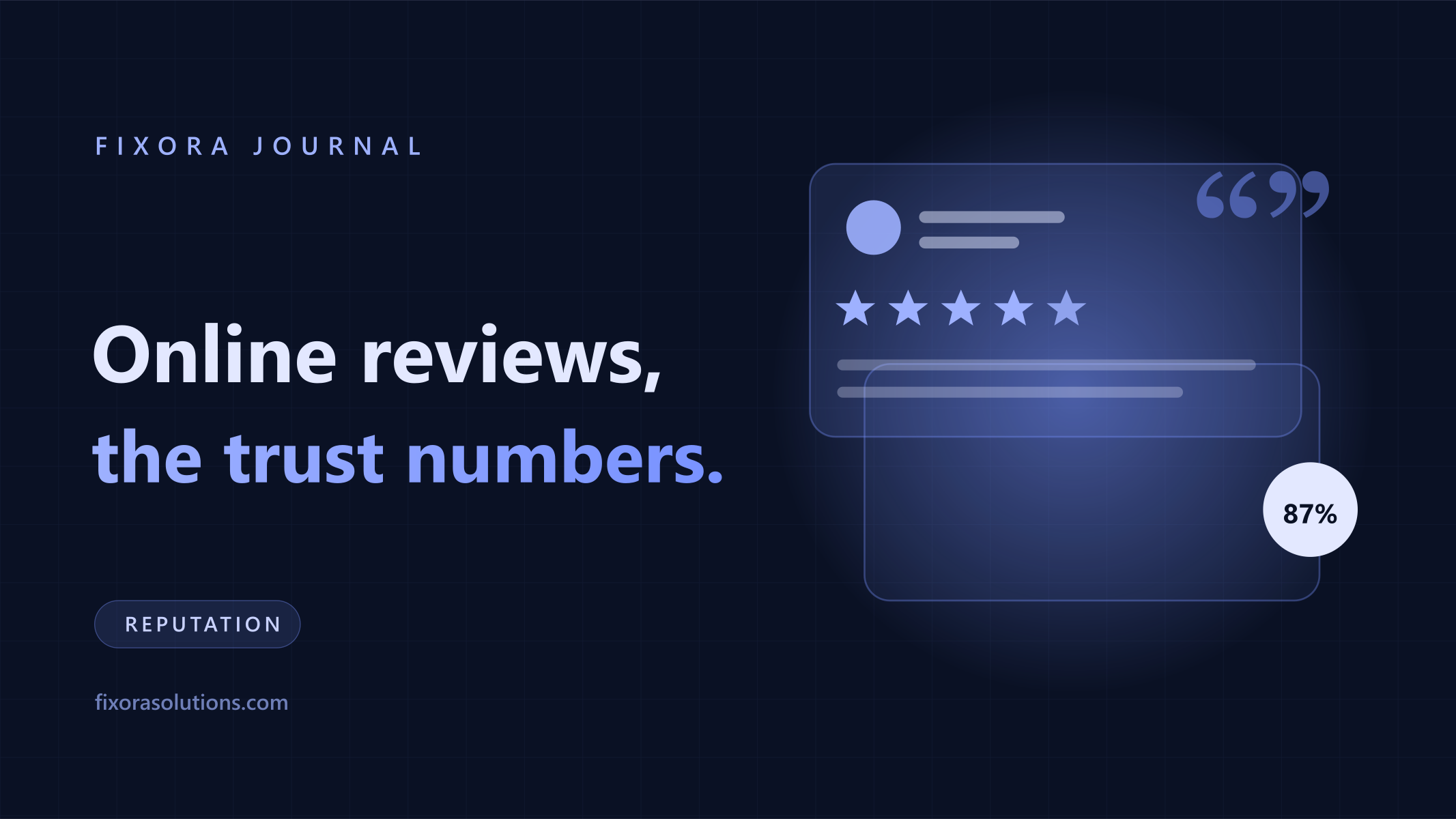 Online reviews, the trust numbers, Fixora Journal banner