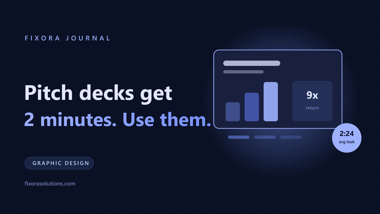 Pitch decks get two minutes, Fixora Journal banner