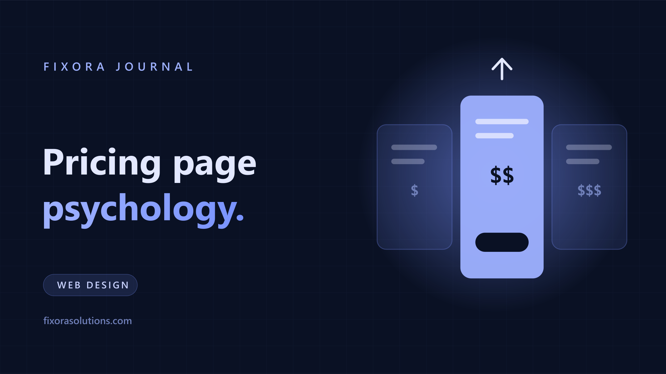 Pricing page psychology, Fixora Journal banner