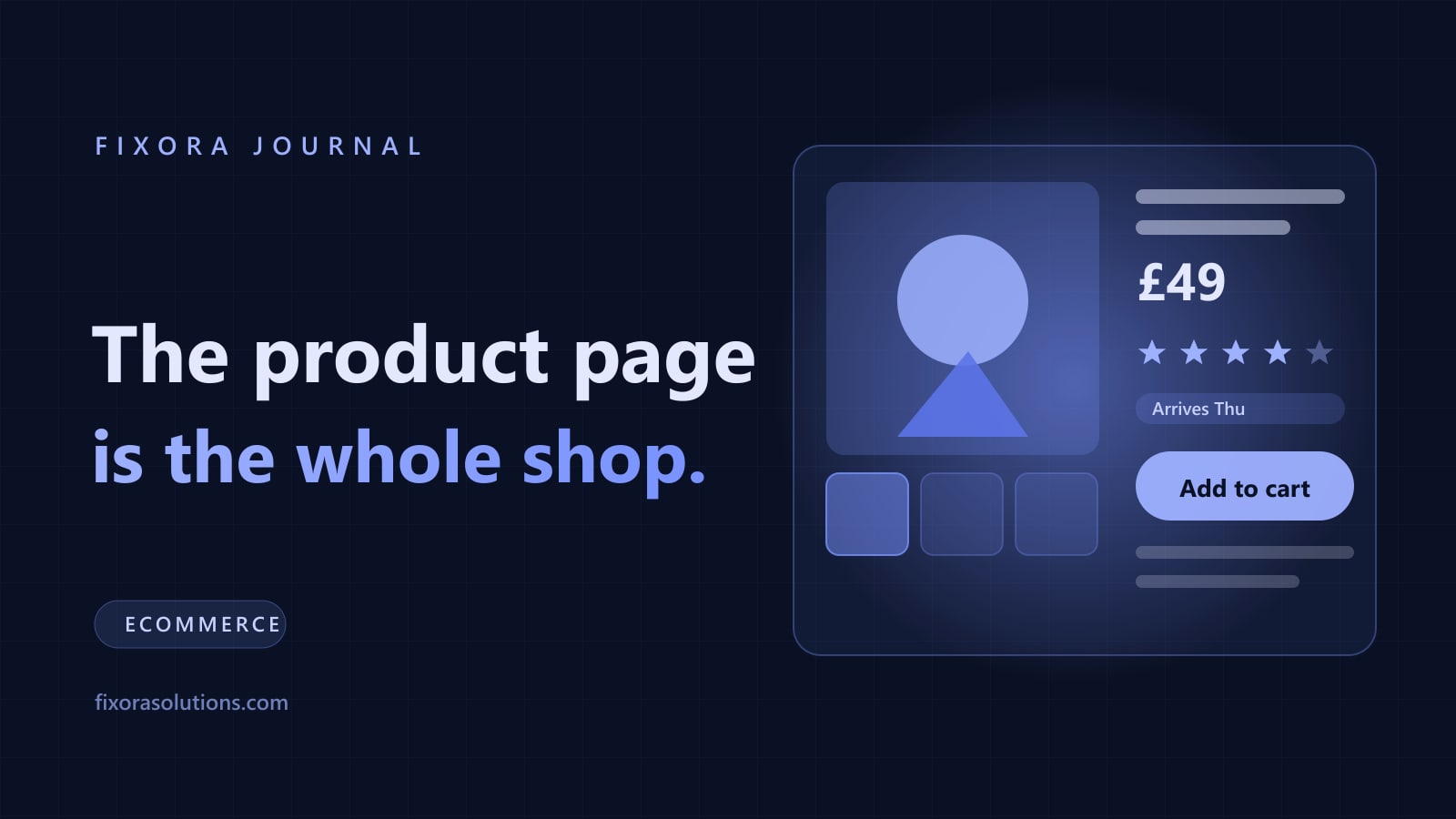The product page is the whole shop, Fixora Journal banner