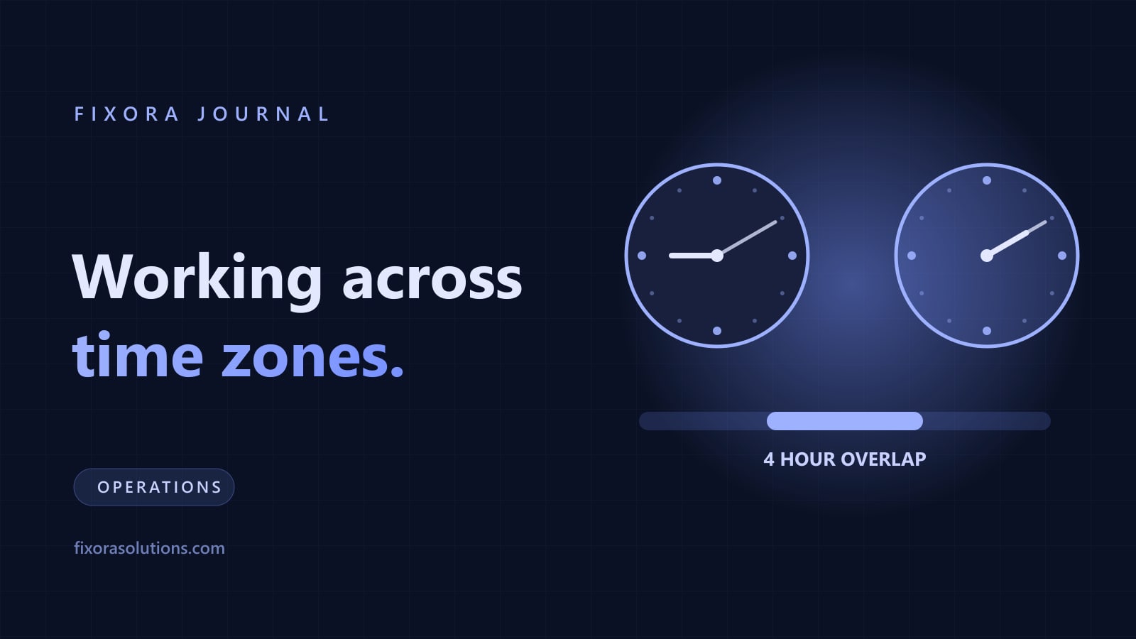 Working across time zones, Fixora Journal banner