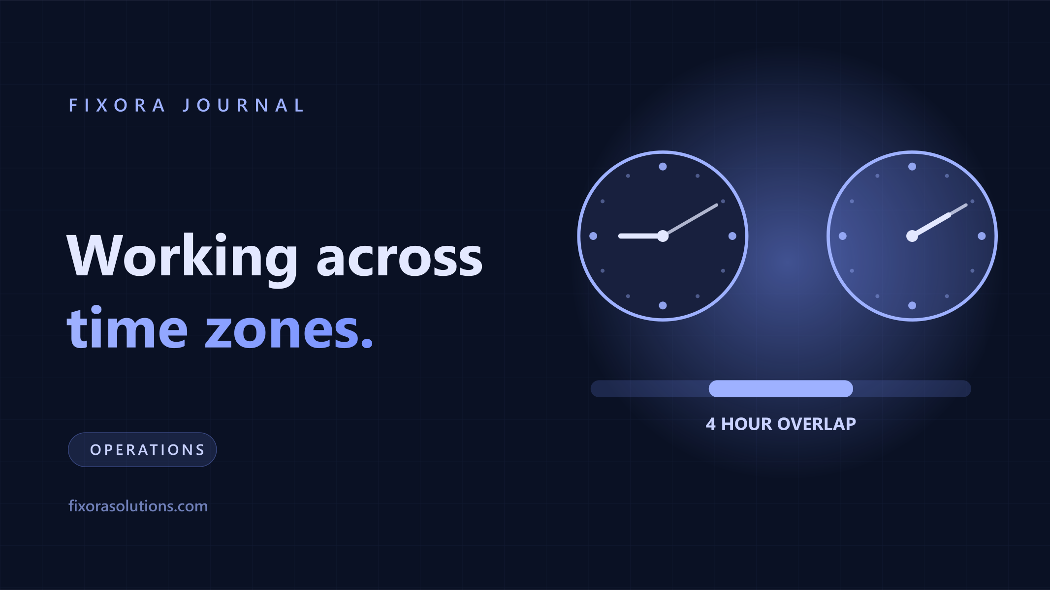 Working across time zones, Fixora Journal banner
