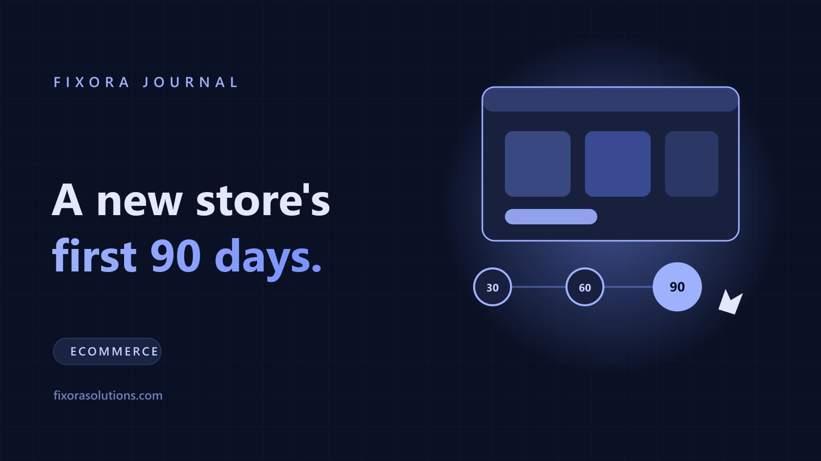 Shopify store first 90 days, Fixora Journal banner