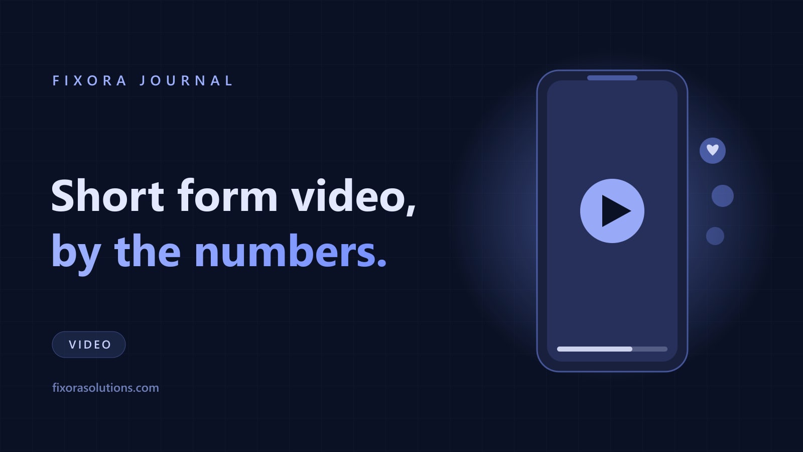 Short form video by the numbers, Fixora Journal banner