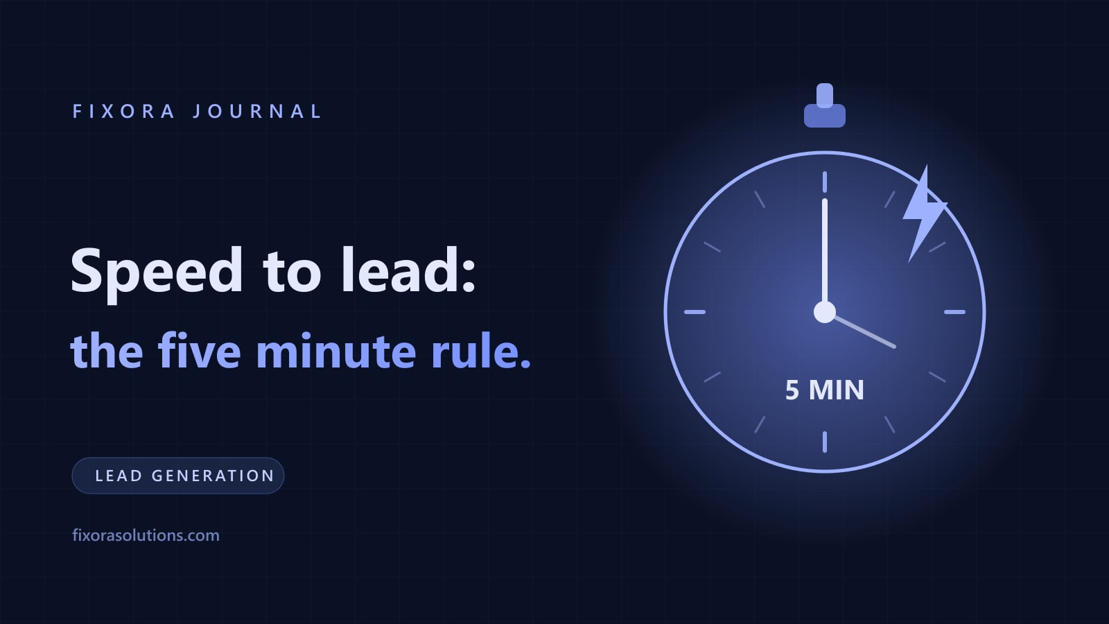 Speed to lead, the five minute rule, Fixora Journal banner
