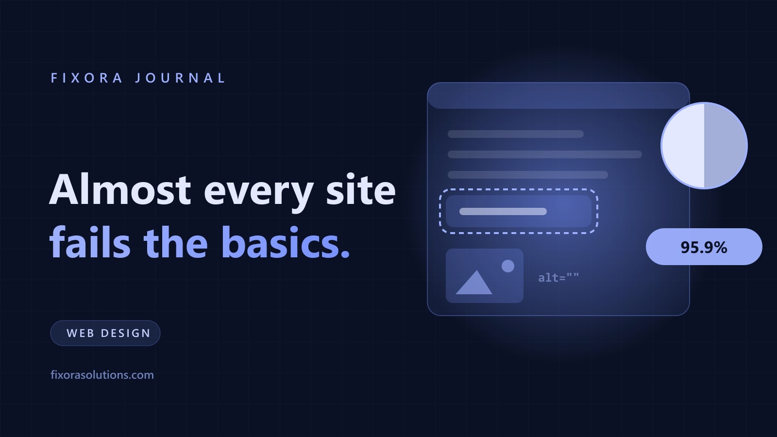 Website accessibility failures and revenue, Fixora Journal banner