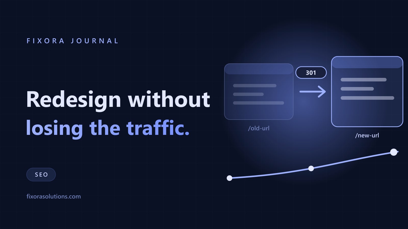 Website migration without losing traffic, Fixora Journal banner