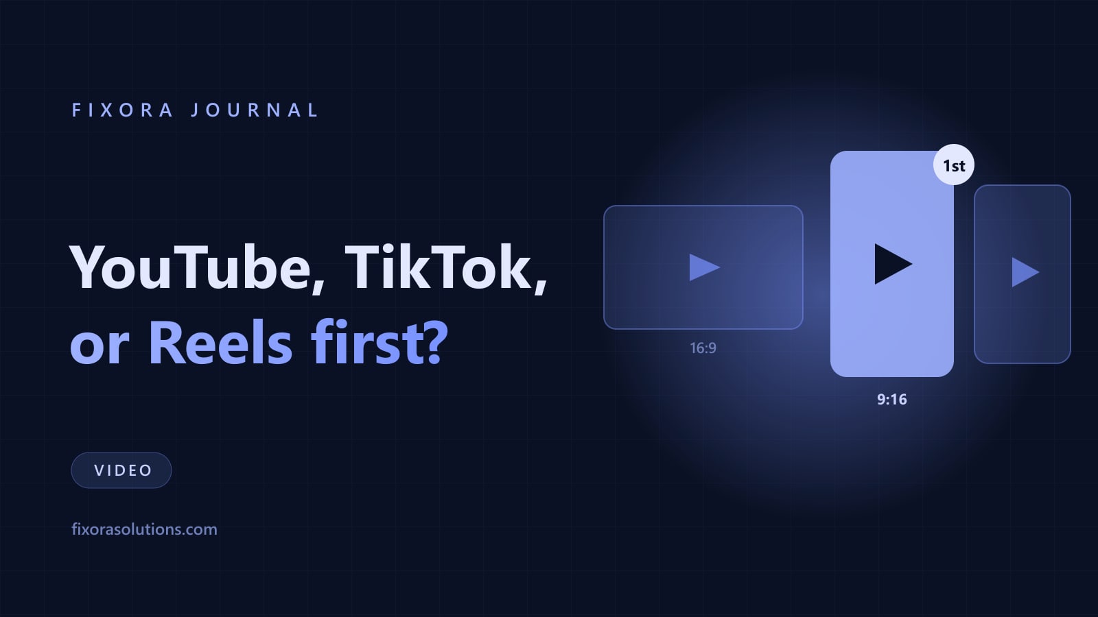 YouTube, TikTok, or Reels first, Fixora Journal banner