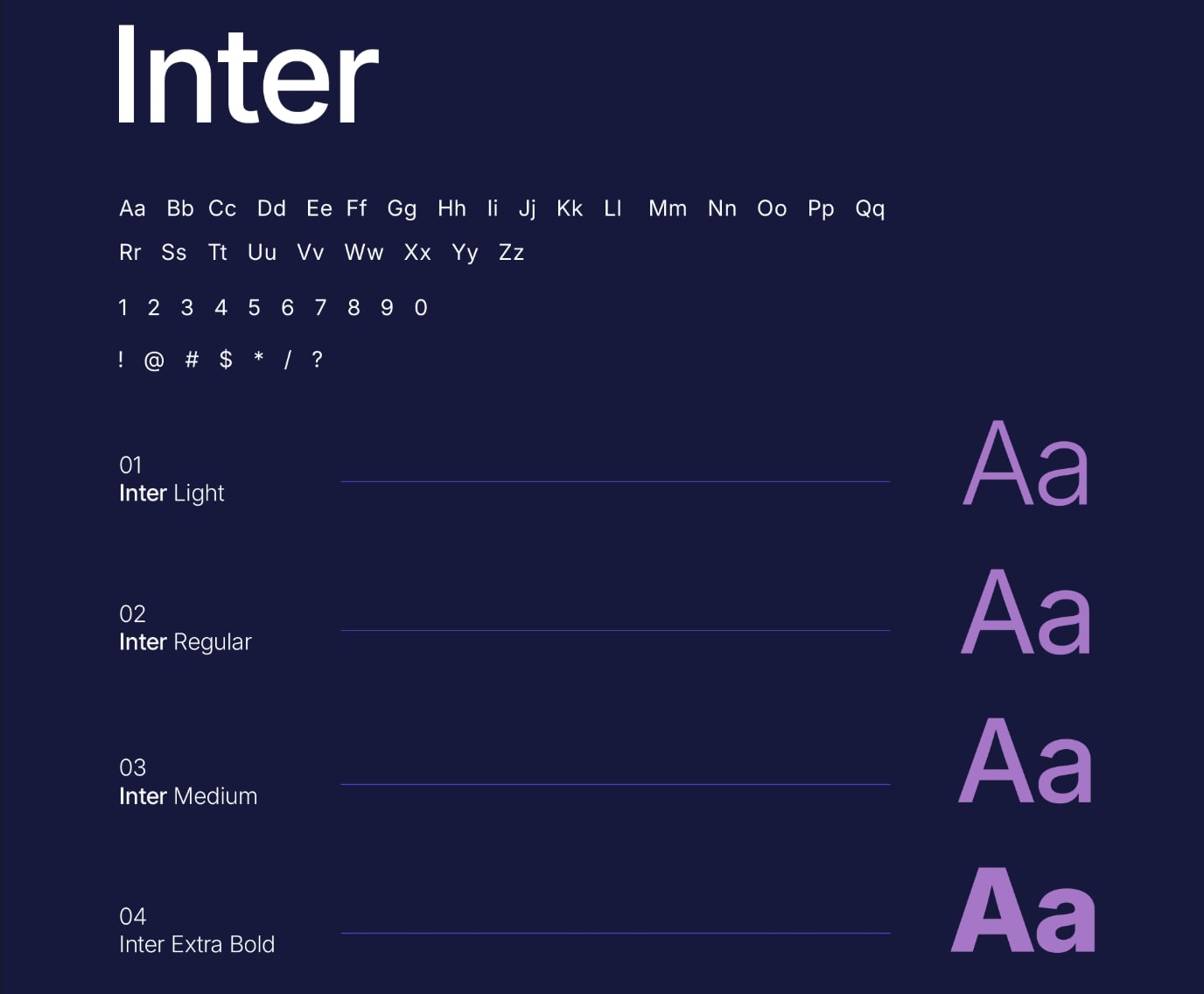 Infix System typography specimen showing Inter in Light, Regular, Medium and Extra Bold
