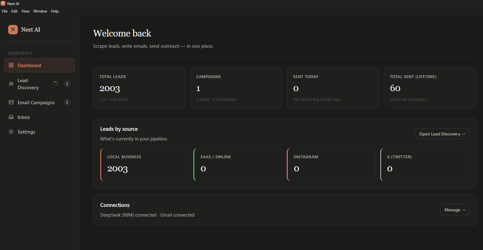 Next AI dashboard showing 2,003 total leads, one active campaign, and the leads by source breakdown across local business, SaaS, Instagram, and X